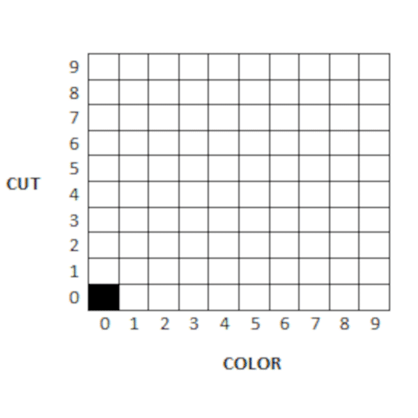 Dry Media, Part # D-WS 00