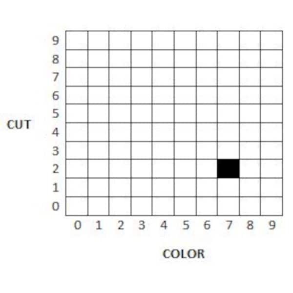 Dry Media, Part # D-WS 27
