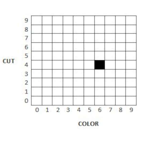 Dry Media, Part # D-WS 46