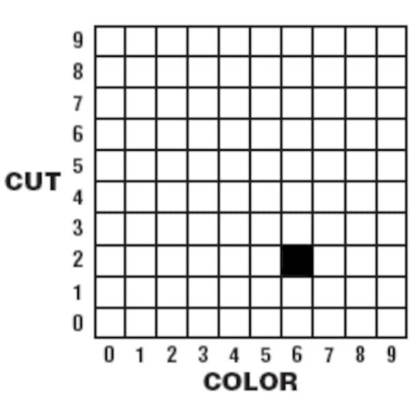 Dry Media, Part # D-CC 26