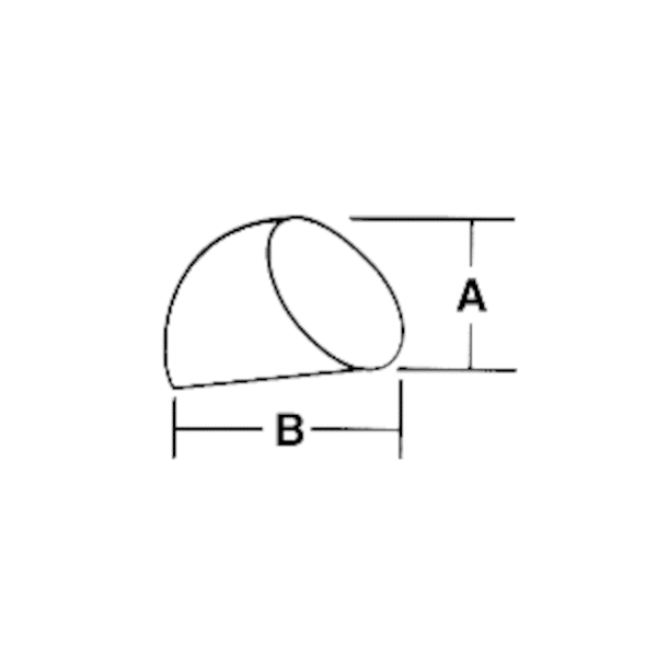 Ceramic Media – Mild Grind Tri-Cylinder | C-TRIC 01 B