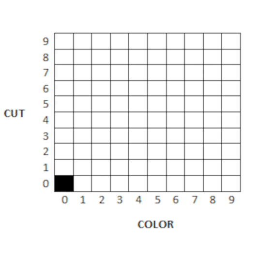 Dry Media, Part # D-WS 00