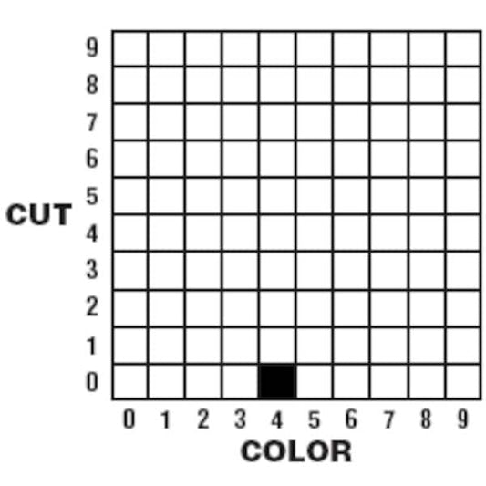 Dry Media, Part # D-WS 04