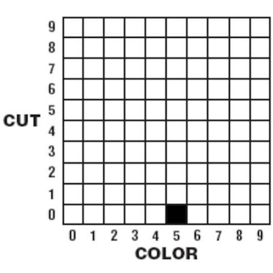 Dry Media, Part # D-WS 05