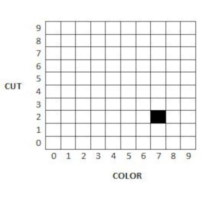 Dry Media, Part # D-WS 27