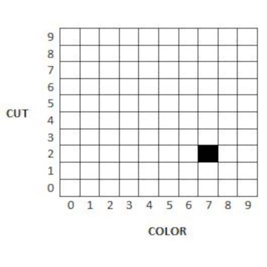 Dry Media, Part # D-WS 27