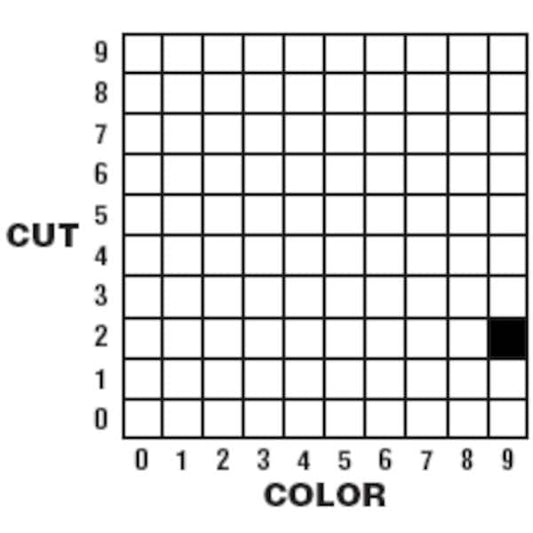 Dry Media, Part # D-CC 29