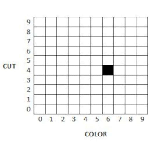 Dry Media, Part # D-WS 46