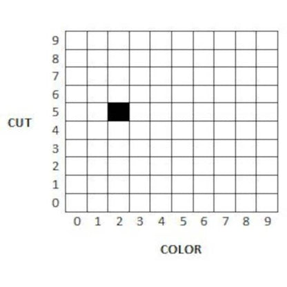 Dry Media, Part # D-WS 52