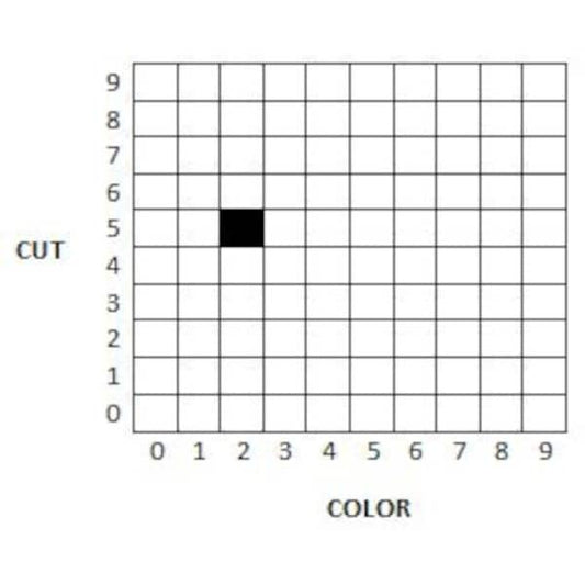 Dry Media, Part # D-WS 52