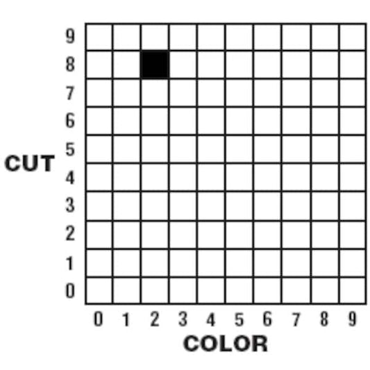 Dry Media, Part # D-WS 82