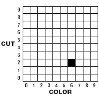 Dry Media, Part # D-CC 26
