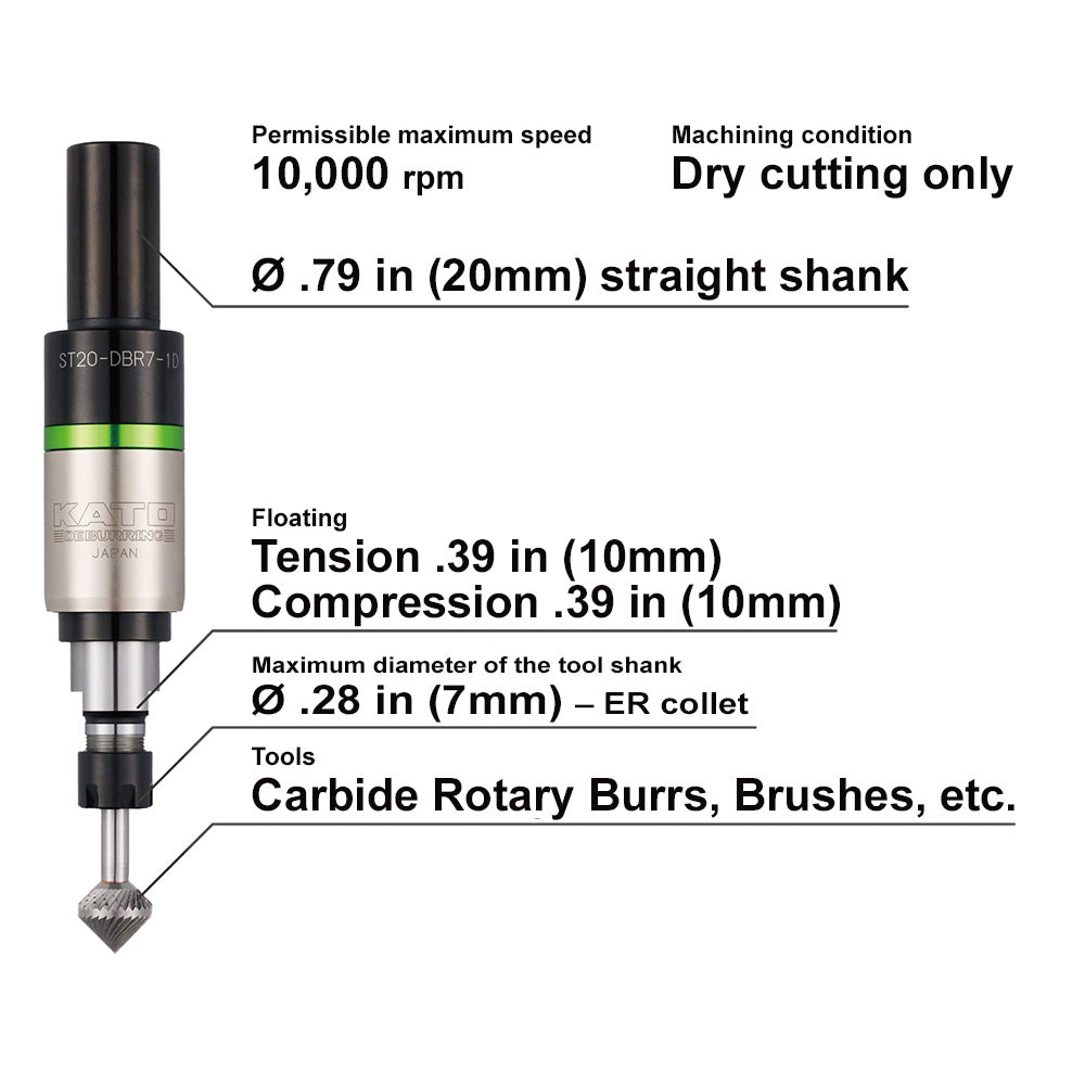 KATO DBR7-SC Deburring Holder specifications showing 20mm straight shank, 10,000 rpm maximum speed, 4-stage load switching, 10mm compression, ER11 collet, and carbide rotary bar compatibility.