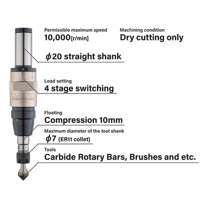 KATO DBR7-SC Deburring Holder specifications showing 20mm straight shank, 10,000 rpm maximum speed, 4-stage load switching, 10mm compression, ER11 collet, and carbide rotary bar compatibility.